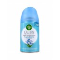 RECHARGE AIR WICK 250ML ROSEE DE PRINTEMPS