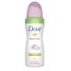 DOVE DEOSPRAY 100ML BEAUTY FINISH